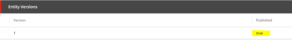 Sitecore Commerce Entity Versions publication status